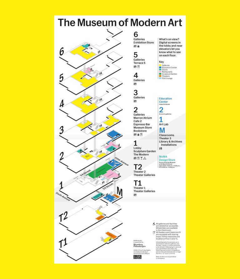 Madethought moma 025